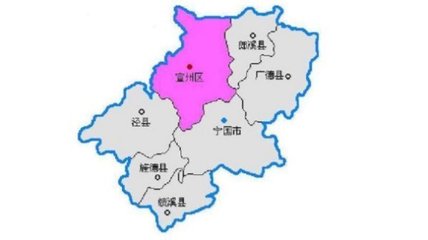宣城市在中国哪一个省份?
